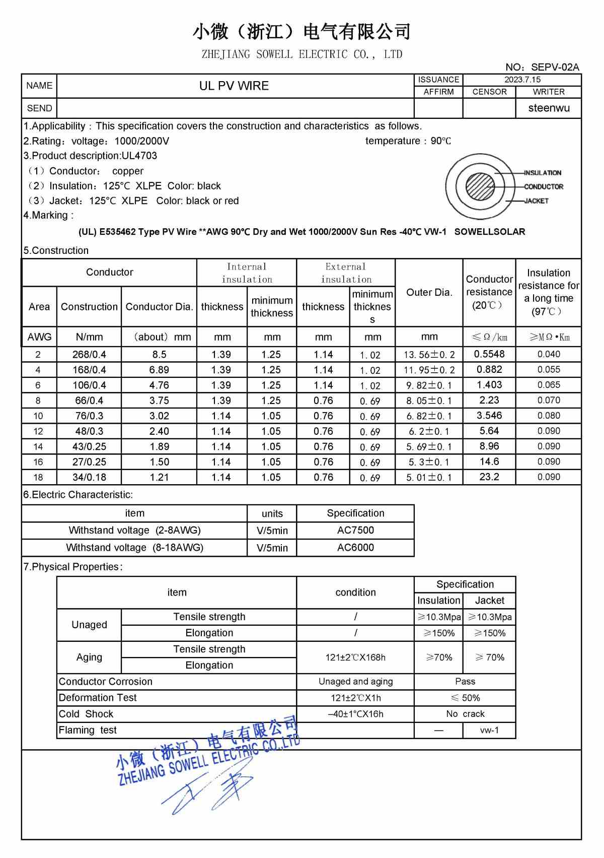 ul4703-CU01.jpg